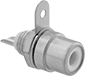 Panel-Mount Coaxial Connectors