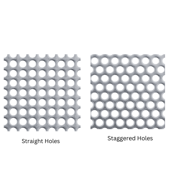 Stainless Steel Perforated Sheet